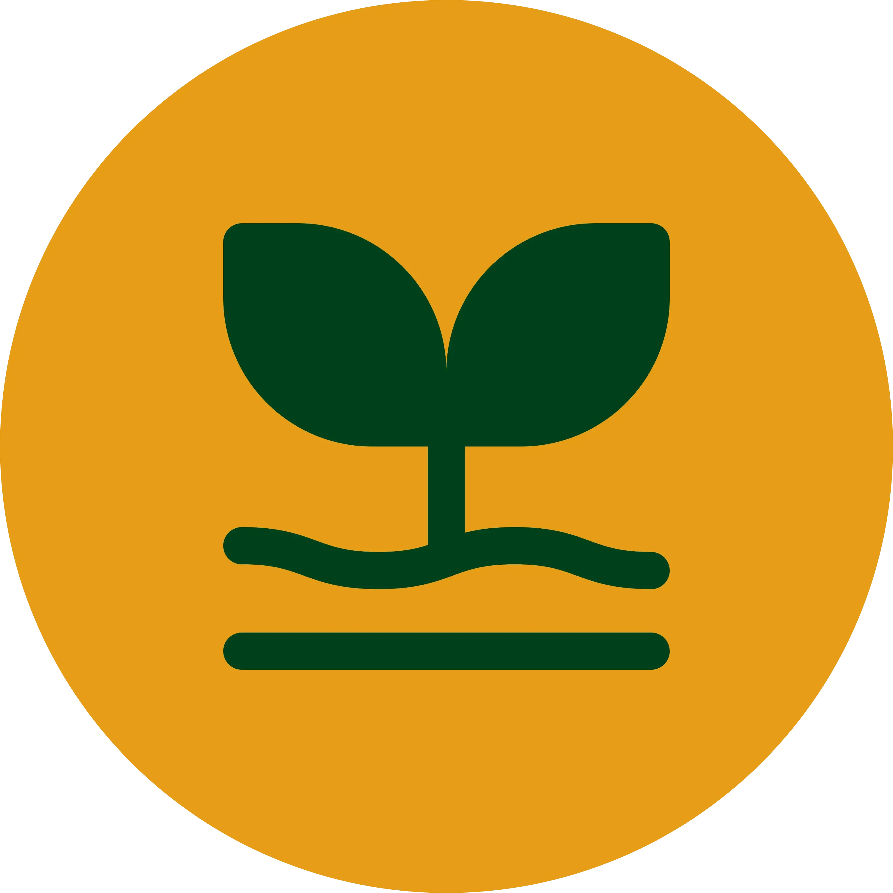 Прогнозируемые циклы получения урожая